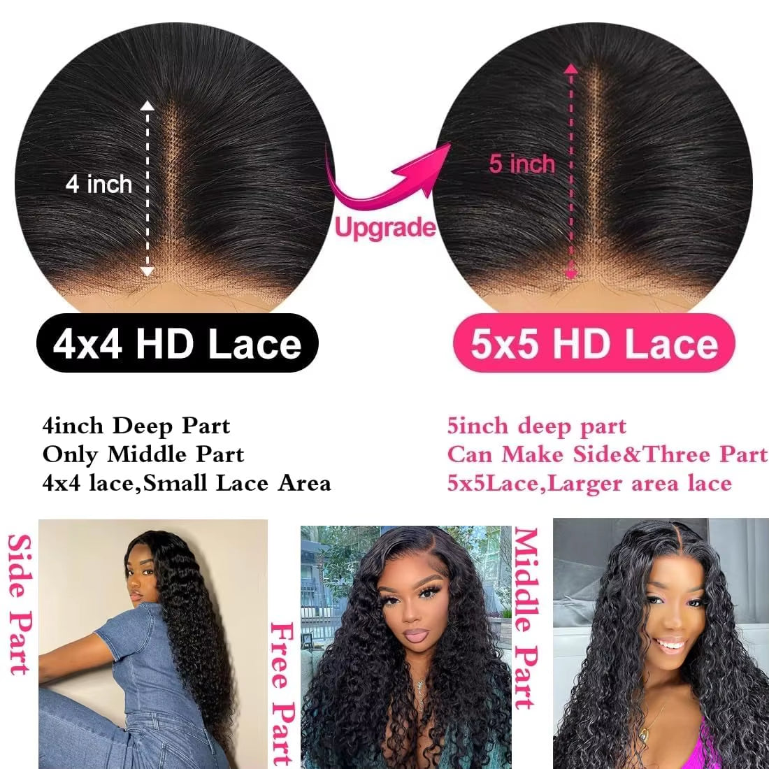 Glueless Wigs Human Hair Pre Plucked Pre Cut Wear and Go Deep Wave Lace Front Wigs Human Hair 5X5 Closure Wigs for Black Women
